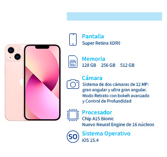 conoce todas las caracteristicas con los que cuenta en nuevo iphone trece