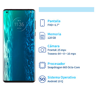 conoce todas las caracteristicas con los que cuenta en nuevo motorola edge