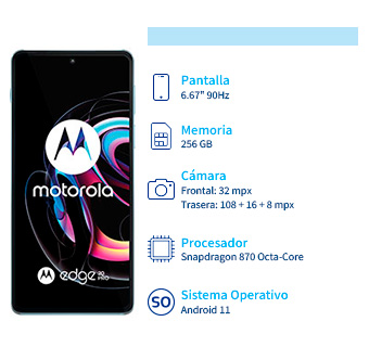 conoce todas las caracteristicas con los que cuenta en nuevo motorola edge veinte pro