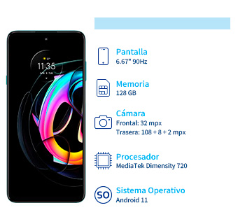 conoce todas las caracteristicas con los que cuenta en nuevo motorola edge veinte lite