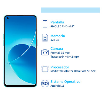 conoce todas las caracteristicas con los que cuenta en nuevo oppo reno seis